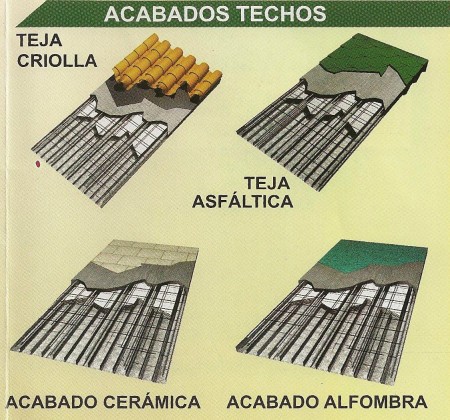 Acabados en Techos